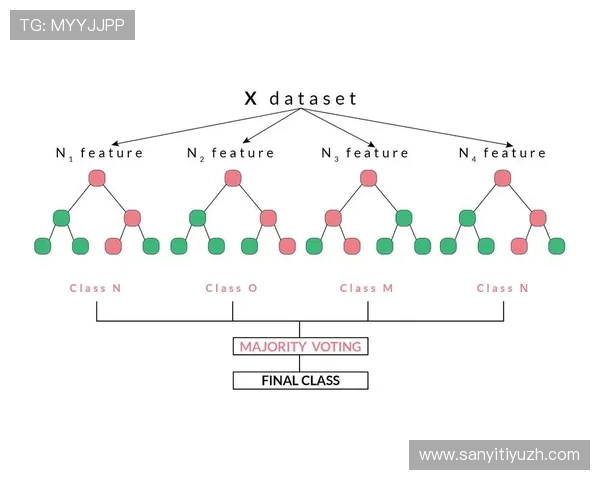 inbet滚球盘不同赛事类型的投注技巧与最佳操作建议详解