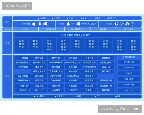 满冠体育入口多平台同步,支持手机电脑多端无缝切换,随时随地观看体育赛事